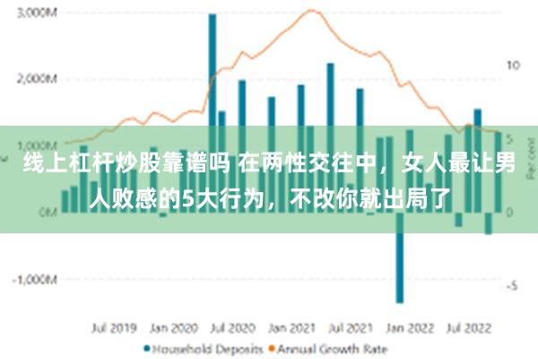 线上杠杆炒股靠谱吗 在两性交往中，女人最让男人败感的5大行为，不改你就出局了