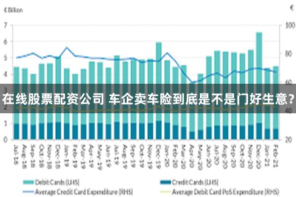 在线股票配资公司 车企卖车险到底是不是门好生意？