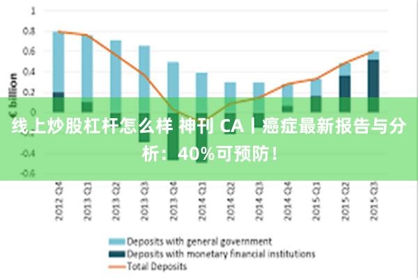 线上炒股杠杆怎么样 神刊 CA丨癌症最新报告与分析：40%可预防！