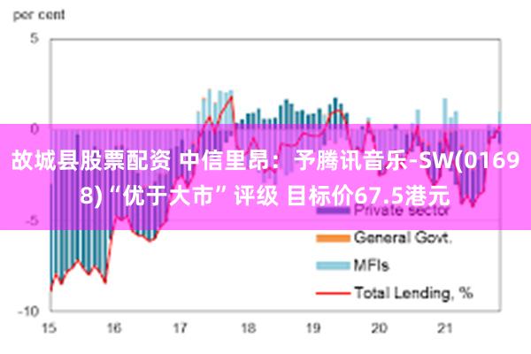 故城县股票配资 中信里昂：予腾讯音乐-SW(01698)“优于大市”评级 目标价67.5港元