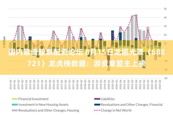 国内靠谱股票配资论坛 8月15日龙图光罩（688721）龙虎榜数据：游资章盟主上榜