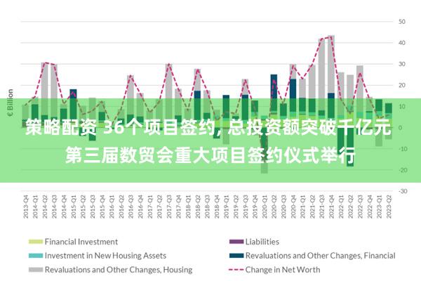 策略配资 36个项目签约, 总投资额突破千亿元 第三届数贸会重大项目签约仪式举行