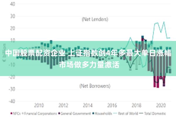 中国股票配资企业 上证指数创4年多最大单日涨幅 市场做多力量激活