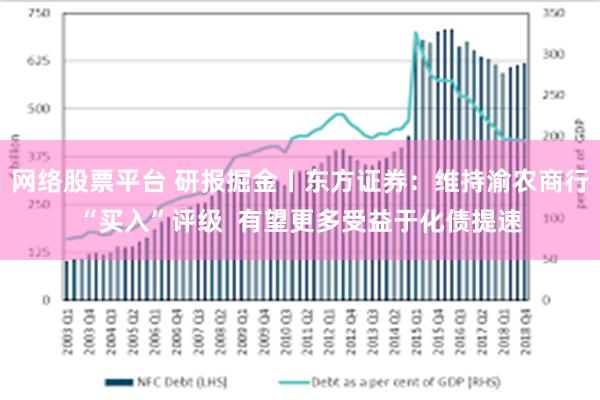 网络股票平台 研报掘金丨东方证券：维持渝农商行“买入”评级  有望更多受益于化债提速