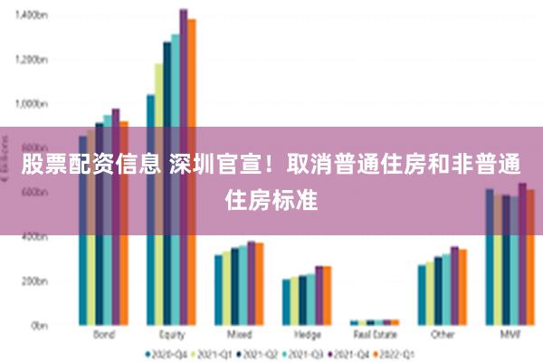 股票配资信息 深圳官宣！取消普通住房和非普通住房标准