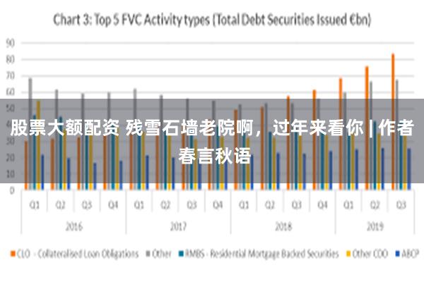 股票大额配资 残雪石墙老院啊，过年来看你 | 作者 春言秋语