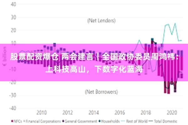 股票配资爆仓 两会建言｜全国政协委员周鸿祎：上科技高山，下数字化蓝海